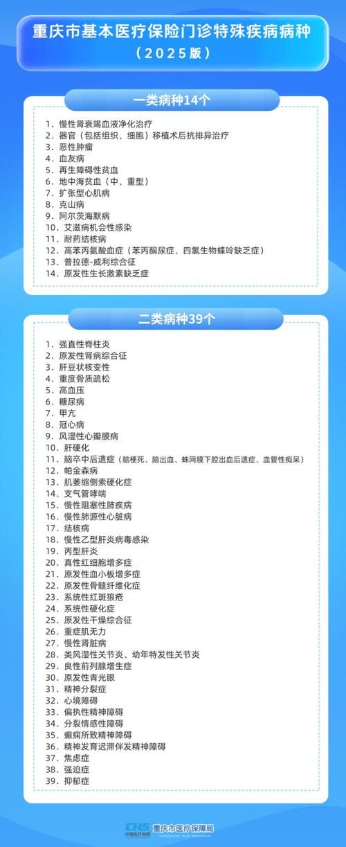 渝北区新增无症状感染者12例,均在天门市(渝北区新增疫情最新消息)