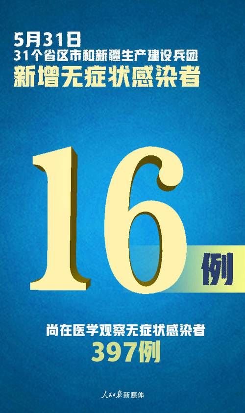 【31省新增15例均为境外输入_31省新增16例境外输入】