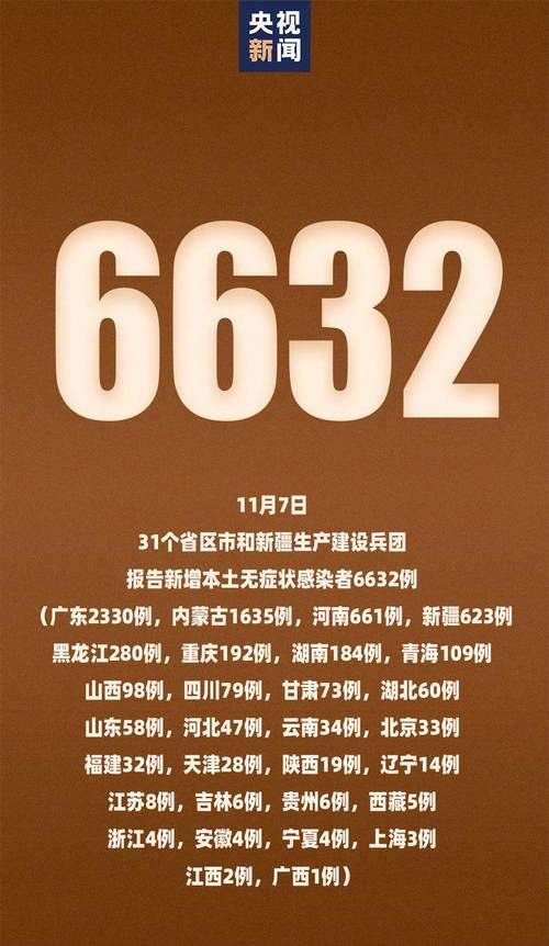 9地新增本土确诊29例(新增本土病例94例)