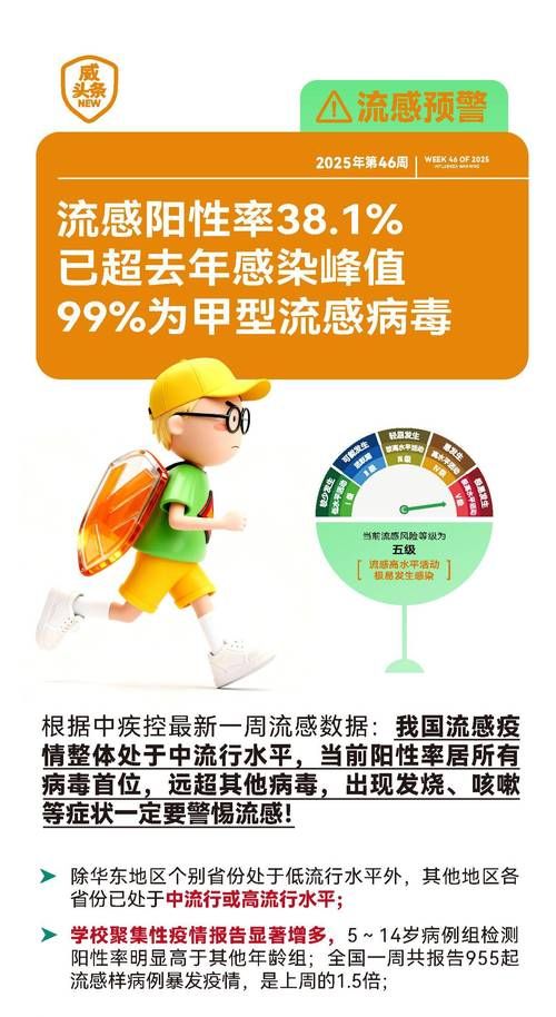 【全国今冬新增30例阳性感染者,全国今天公布新型肺炎疑似】