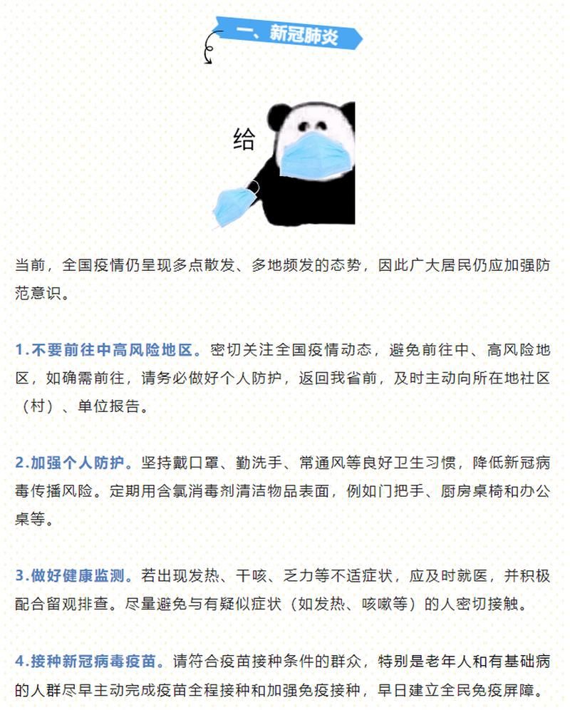 【31个省份疫情存反弹风险,各地疫情反弹】