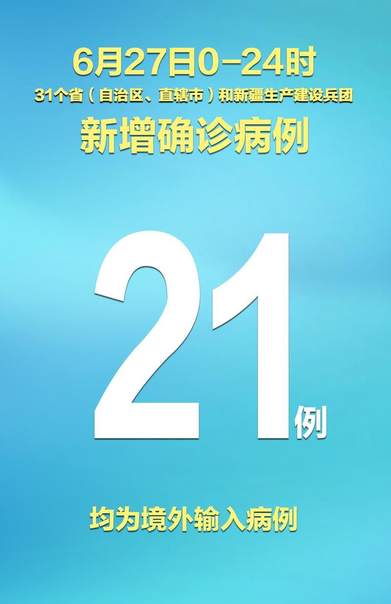31省份新增27例均为境外输入/31省新增24例均为境外输入