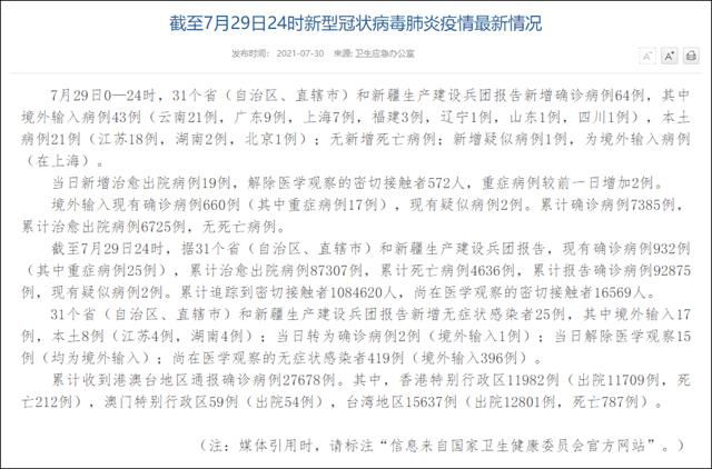 【31个省份新增确诊21例含本土4例,31个省份新增确诊病例17例 新闻】