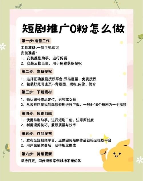 刷赞平台推广-玩家必看教程