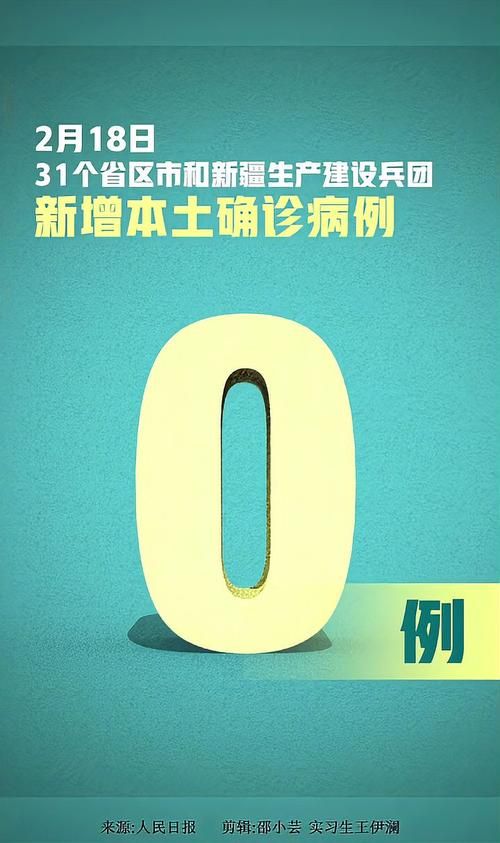 31省区市新增确诊1例均为境外输入(31省区市新增10例确诊均为境外输入)