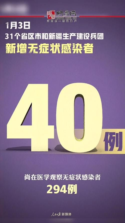 31省新增确诊13例均为境外输入/31省新增确诊13例 均为境外输入