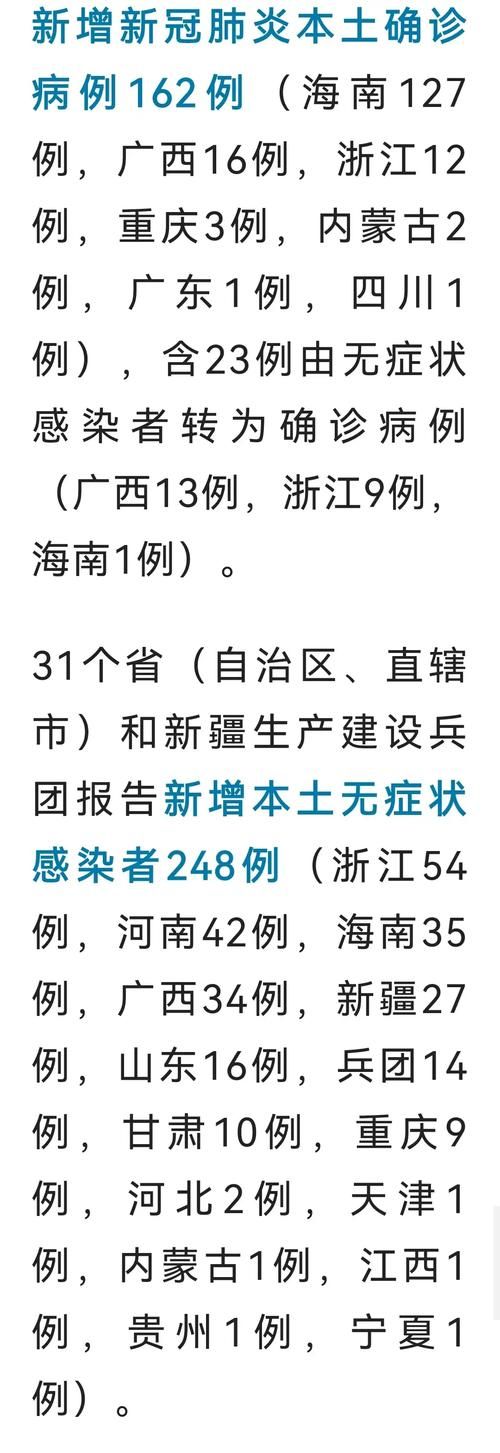 【31个省份昨日新增5例核酸阳性,31个省昨天新增确诊】