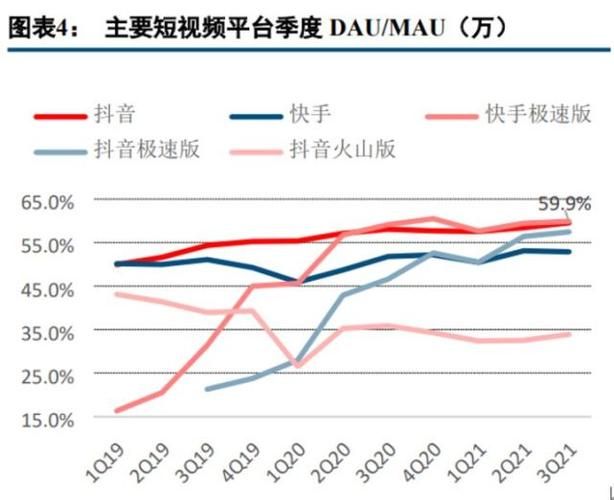 抖音快手双击播放量网站:了解平台工具详细教程
