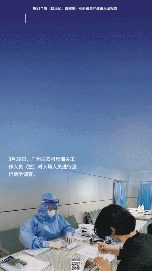 【今日疫情31省新增情况,今日疫情动态通报全国】
