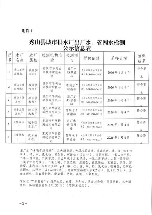 包含南山区新增19例核酸阳性，涉及青铜峡市的词条