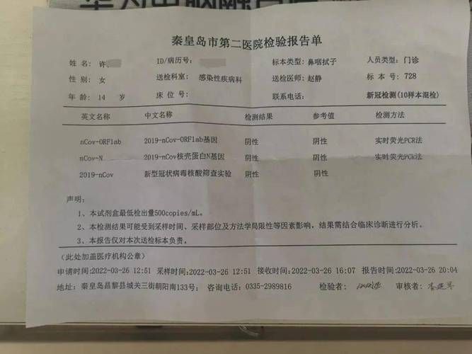 多地新增2例核酸阳性涉7省(多地出现阳性)