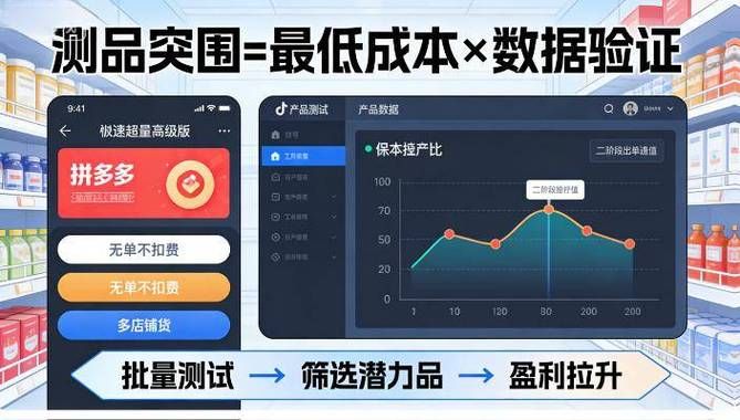拼多多助力自助网站-科普实测