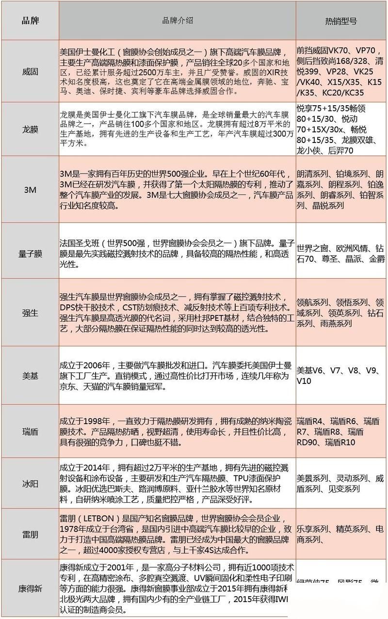 ks刷业务:今日推荐详细24自助怎么购买教程