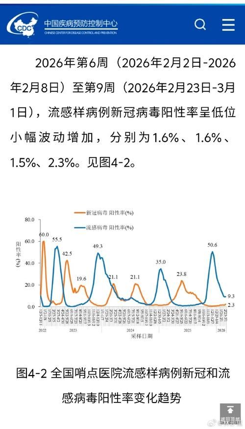10月30日疫情有望4月29日结束/10月30日疫情最新数据消息