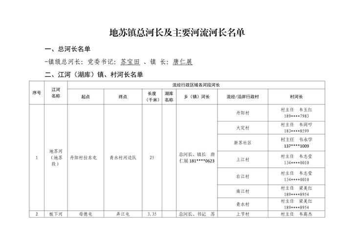 乐都区最新通告：所有人员管控区/乐都县疫情