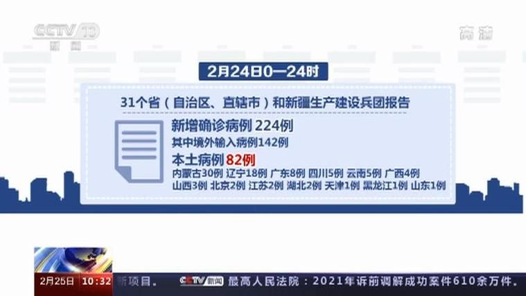 【31省市新增境外输入24例贺兰县7例,贺兰县应对新冠肺炎疫情工作指挥部】