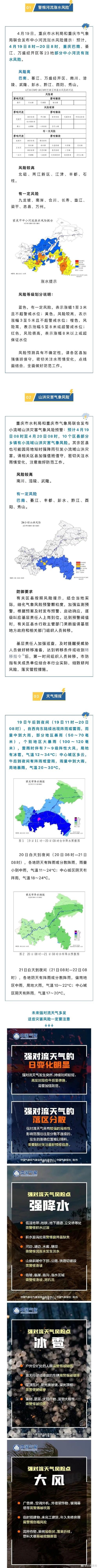 【一张图看懂重庆市巴南区昨日最新通报,巴南区最新疫情】