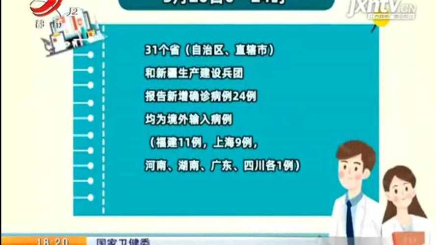【31省份新增确诊24例均为境外输入,31省份新增确诊11例均为境外输入】