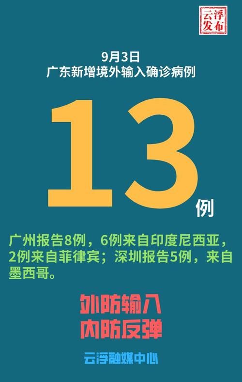 江西九江通报13例境外输入详情/九江新增境外输入是哪里的