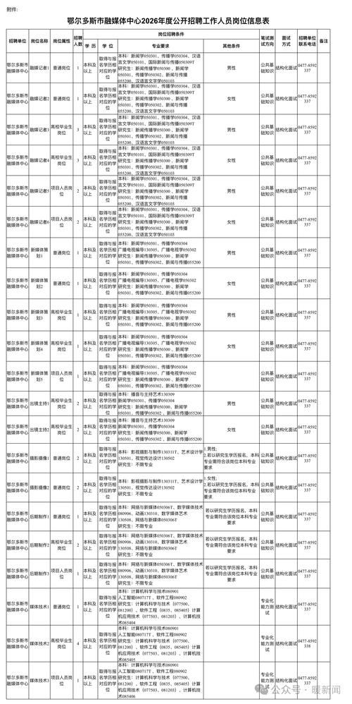 石首最新通告：所有人员管控区_石首2021防疫指挥部公告
