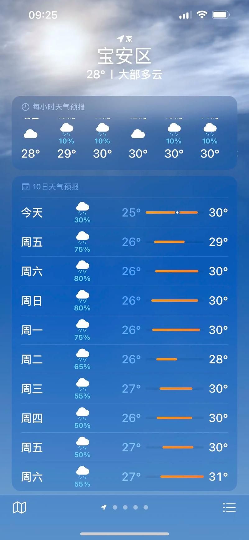 卫东区今日本土确诊病例通报(卫东区天气预报15天_卫东区天气预报15天查询)