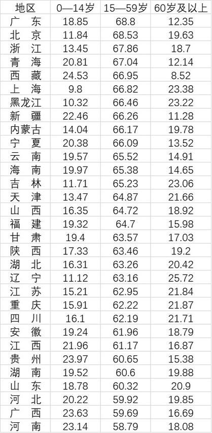 31个省份新增死亡病例8例仙桃市6例/2021年仙桃疫情