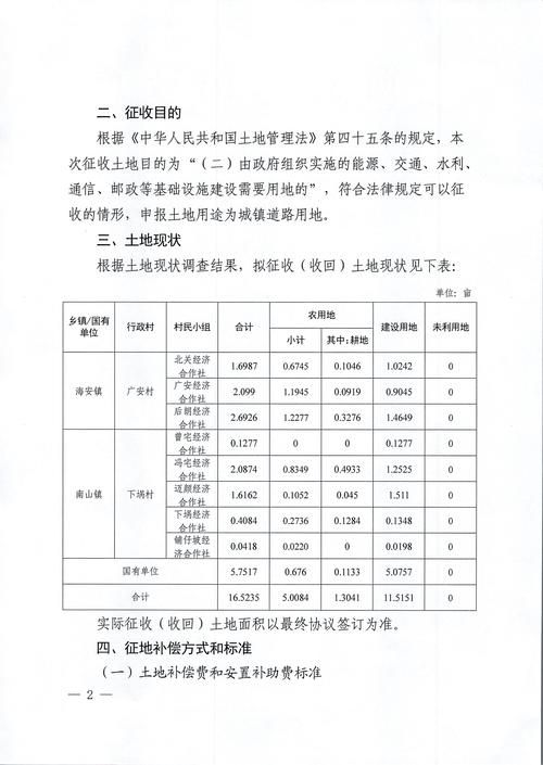一张图看懂徐闻县3月4日曲线图表/徐闻变化