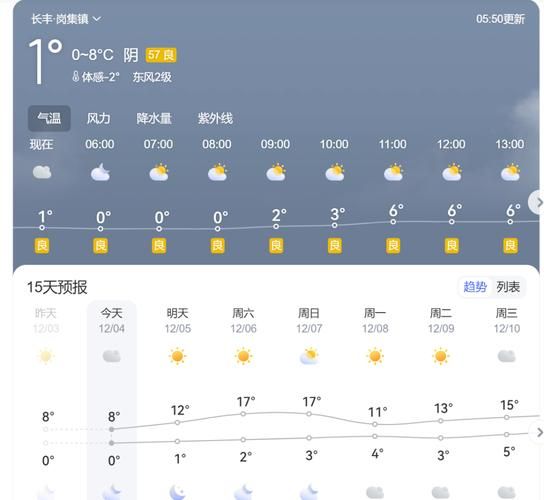 滦州市10月7日核酸阳性疫情趋势/滦州有疫情