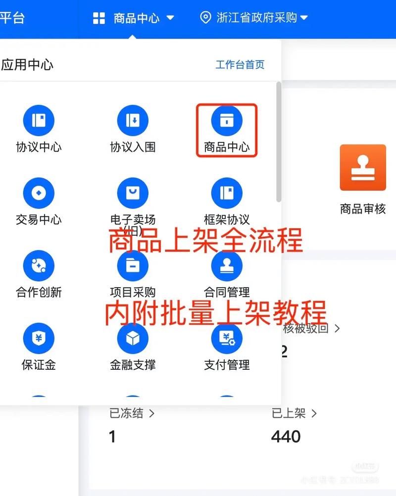 云商城qq自助平台:业务了解可以工具方法