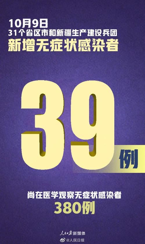  31省区市新增15例死亡病例涉15省:国内新增死亡病例