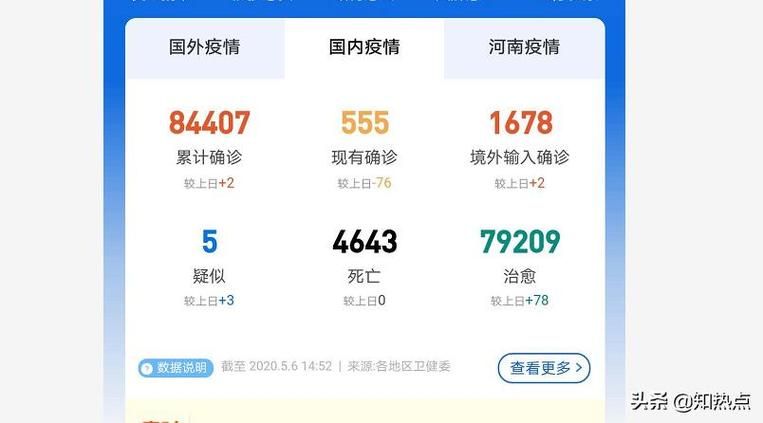 今日疫情有望今日结束(今日疫情有什么消息)