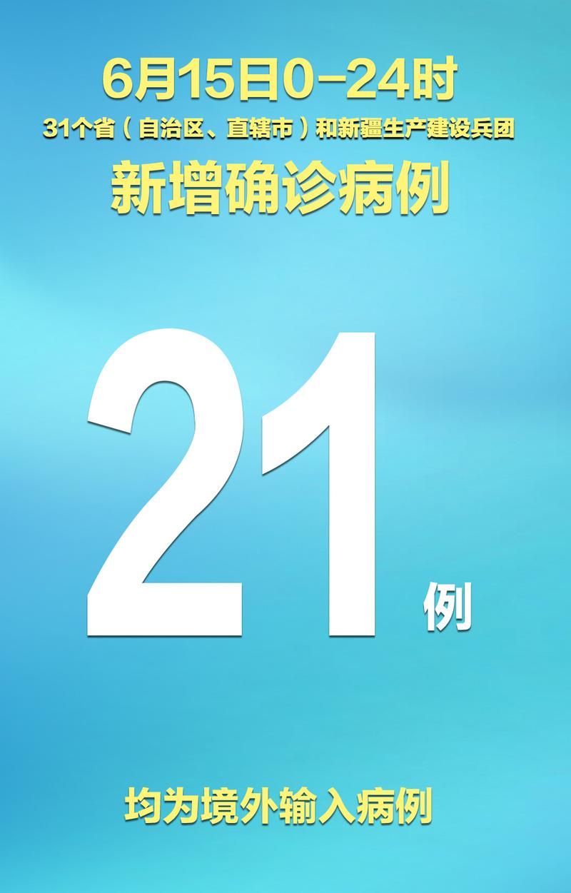 31省新增18例确诊其中本土24例_31省新增21例确诊 本土病例15例