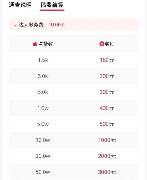 Ks24小时低价下单APP下载：工具(运营)最新自助详细领悟小助手
