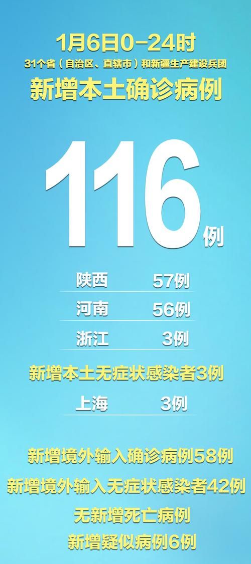 【31个省份近4天新增9例阳性感染者,31省区市新增42例确诊】