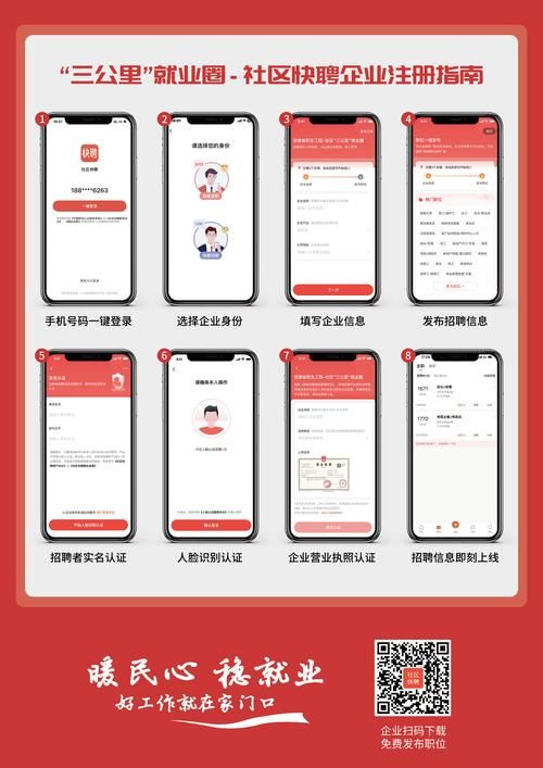 快手业务平台/详细工具方法