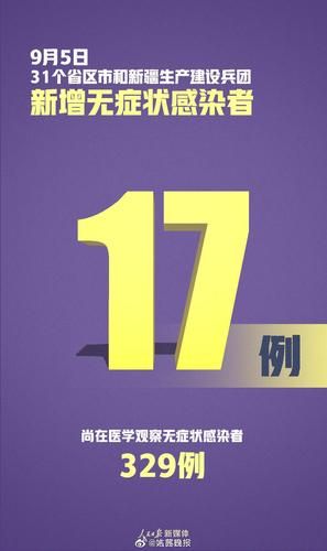 31省区市新增12例均为境外输入(31省区市新增47例均为境外输入)