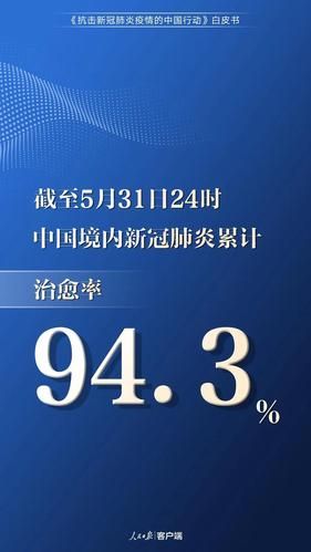 31省区市新增境外输入2例均在贵州省遵义市赤水市_贵州赤水新冠确诊