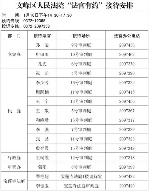 【河南省安阳市安阳县什么时候可以足不出户,安阳县几号】