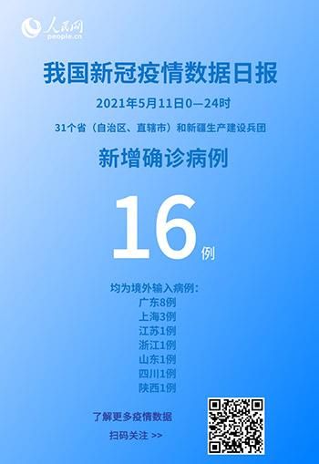  5地新增15例均为境外输入:新增11例境外输入是哪个省