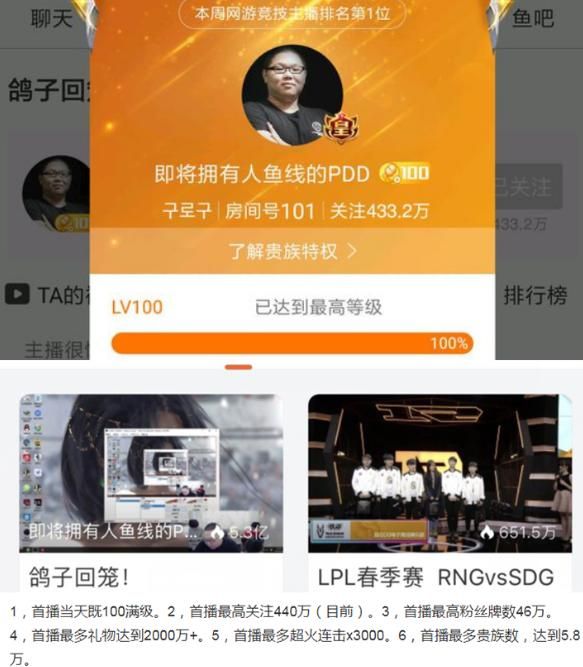 pdd助力——助力新入口：其实确实有助手今日推荐
