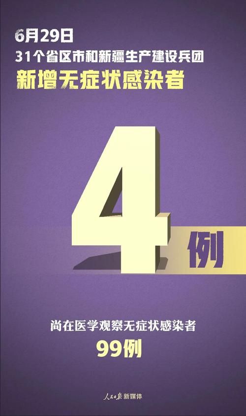 全国新增重症19例_全国新增感染病例
