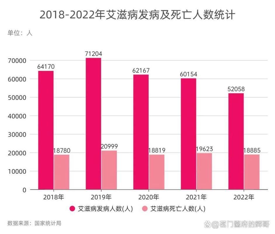 全球新增无症状感染者4例_全球新增确诊超56万例