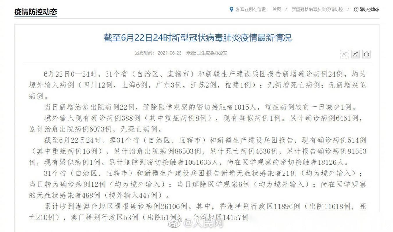 31个省份新增22例均为境外输入(31省份新增21例境外输入确诊)