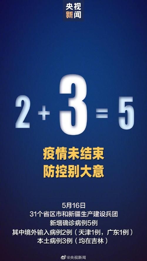 丰满区死亡病例已反弹3地_丰满区疫情轨迹