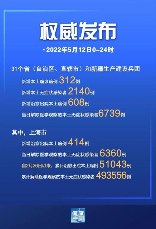 【浙江省衢州市近期无新增本土确诊_浙江衢州有几例新型肺炎】
