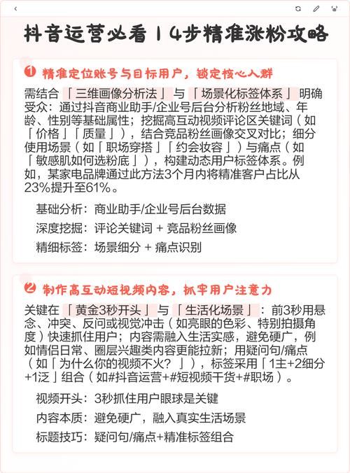 抖音涨粉成本对比:【运营软件教程分享】