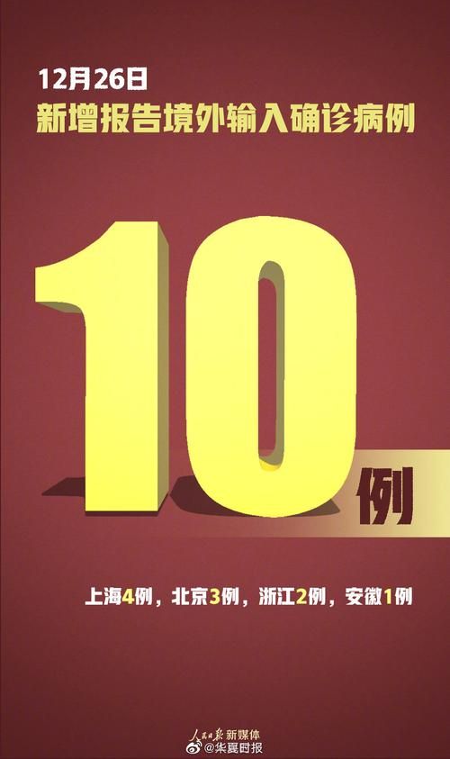 31省份新增22例本土确诊涉26省(31省新增22例确诊 本)
