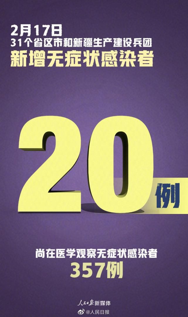 【31省份新增确诊11例均为境外输入,31省份新增确诊16例境外输入】