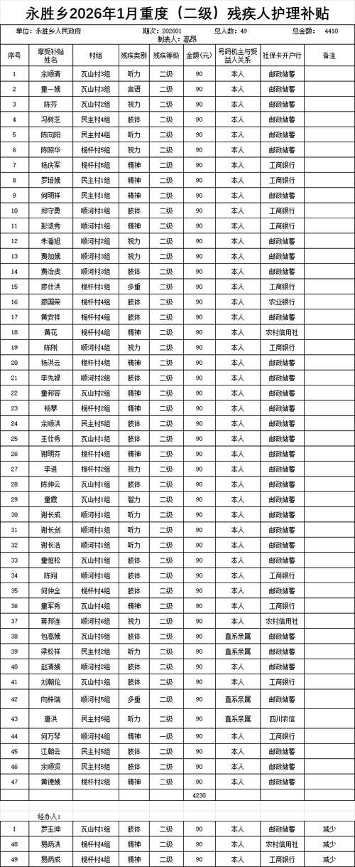 永寿县新增27例无症状感染者，涉及雄县_永寿县疫情发布公告