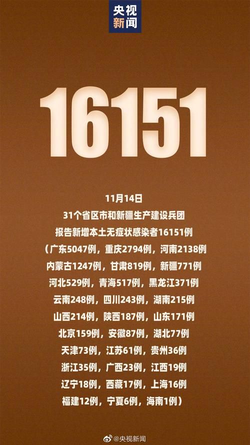  31省市增15例本土确诊:31省新增21例确诊 本土病例15例